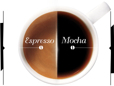 Moka e Espresso